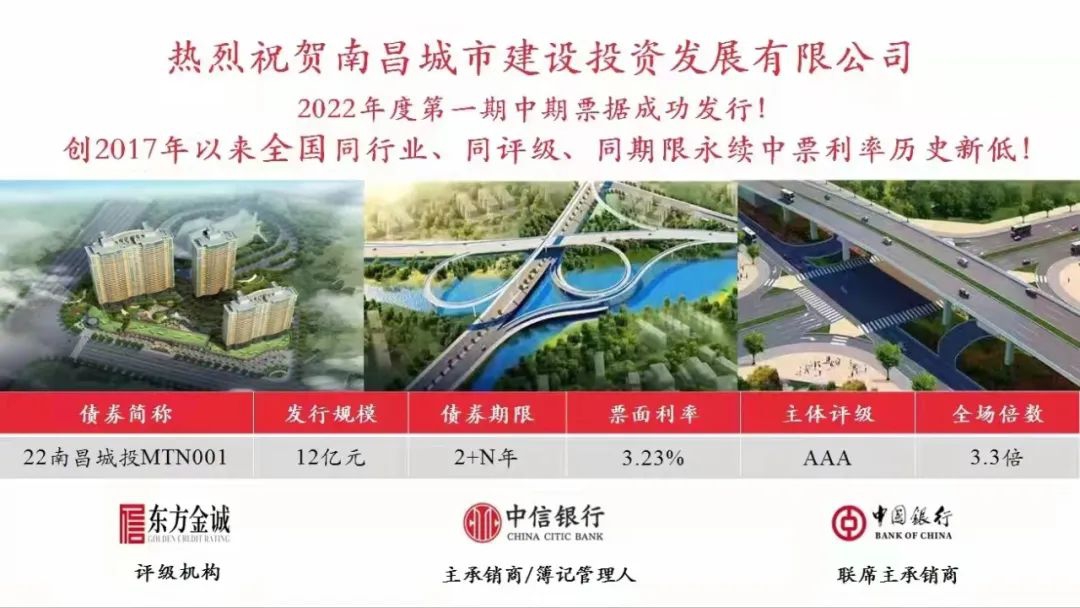 2022首戰(zhàn)告捷！南昌城投集團(tuán)成功發(fā)行12億元中期票據(jù)